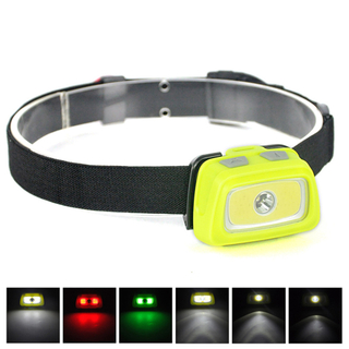 Hot Sale New Model Multifunctional Cree Mini Hunting,Hiking Headlamp